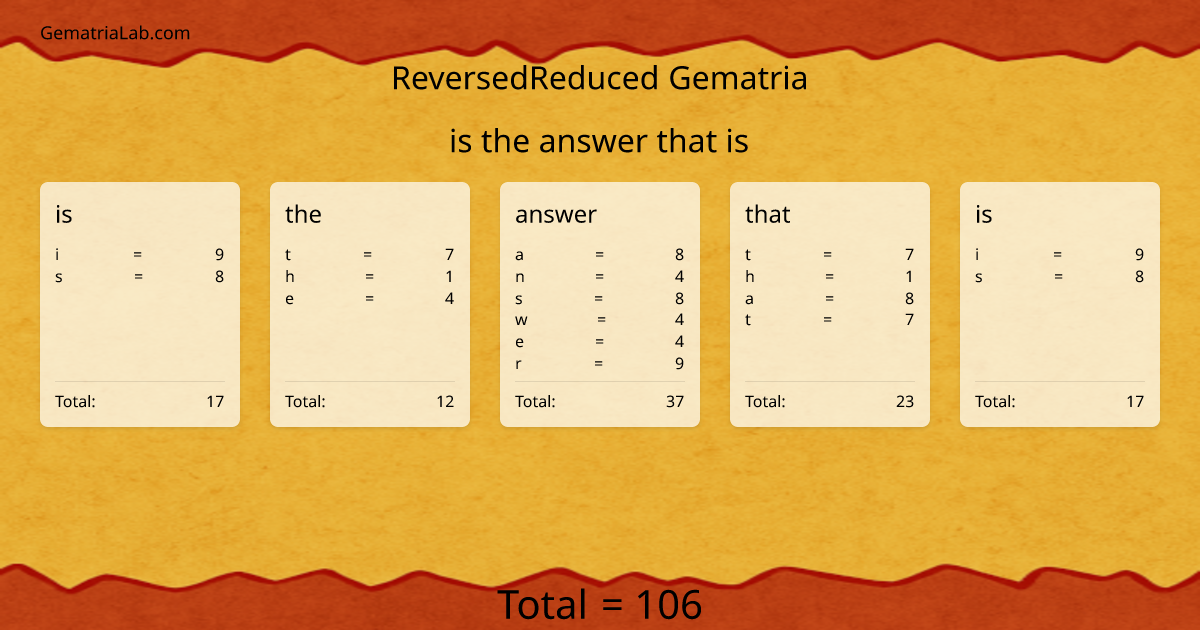 is the answer that is in reversedReduced Gematria